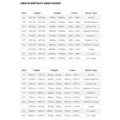 COMBINAISON NEOPRENE TRIATHLON HOMME ZONE 3 VELOCITY -Plongée Matériel Magasin combinaison neoprene triathlon homme zone 3 velocity 2