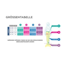 Queue De Sirène - Fin Fun - Fidji Fantasy- Edition Limitée Junior -Plongée Matériel Magasin queue de sirene fin fun fidji fantasy edition limitee junior 5