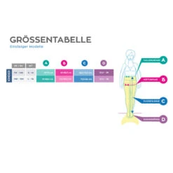 Queue De Sirène - Fin Fun - Verte Complète Junior -Plongée Matériel Magasin queue de sirene fin fun verte complete junior 6